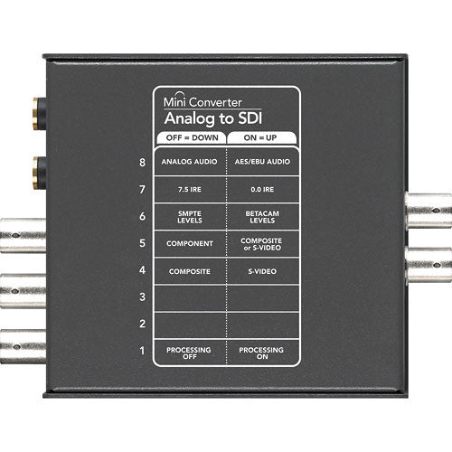 Blackmagic Design Mini Converter Analog to SDI Back View