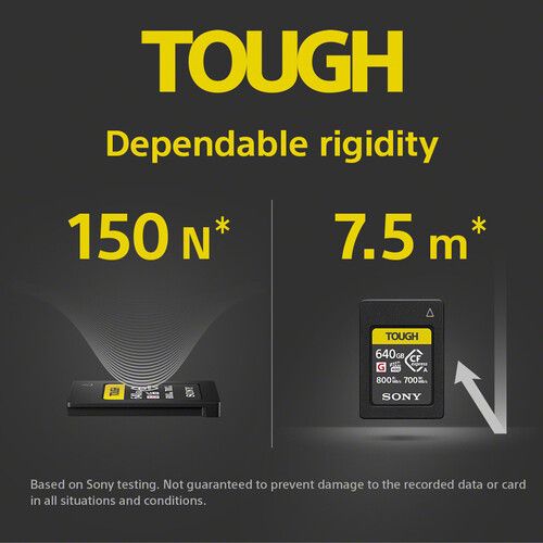 Sony CFexpress Type A 640GB R800/W700 (Tough)