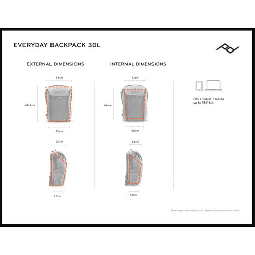 Peak Design Everyday Backpack v2 (Black, 30L)