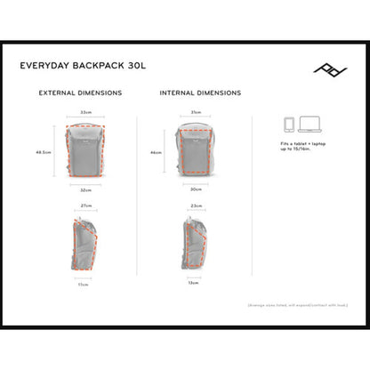 Peak Design Everyday Backpack v2 (Charcoal, 30L)