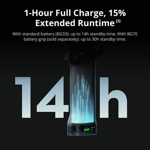 DJI RS 5 Gimbal Stabilizer