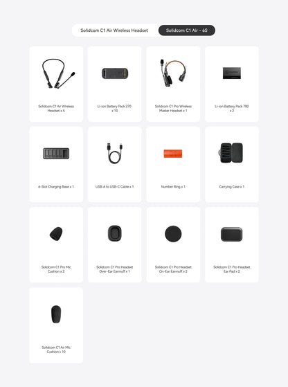 Hollyland Solidcom C1 Air 6S 6-Person Noise-Cancelling Headset Intercom