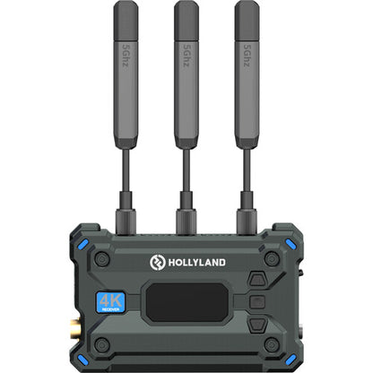 Hollyland Pyro S Wireless Video Receiver Front View
