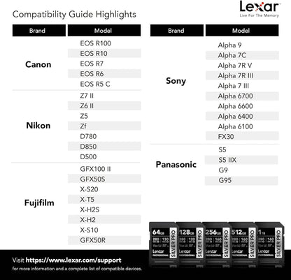 LEXAR PROFESSIONAL 128GB SILVER PRO SDXC UHS-ICARD, UP TO 280MB-S READ120MB-S WRITE, C10 U3 V60..