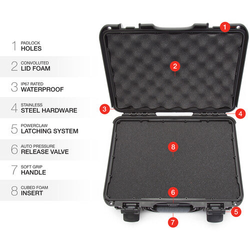 Nanuk 910 Hard Case with Foam