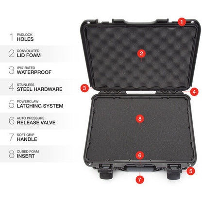 Nanuk 910 Hard Case with Foam
