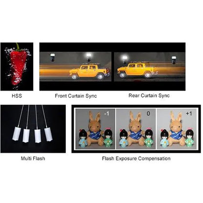 Godox V1 TTL Flash Round Head for Nikon