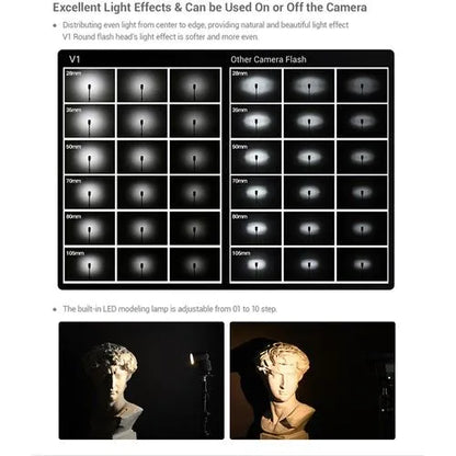 Godox V1 TTL Flash Round Head for Sony