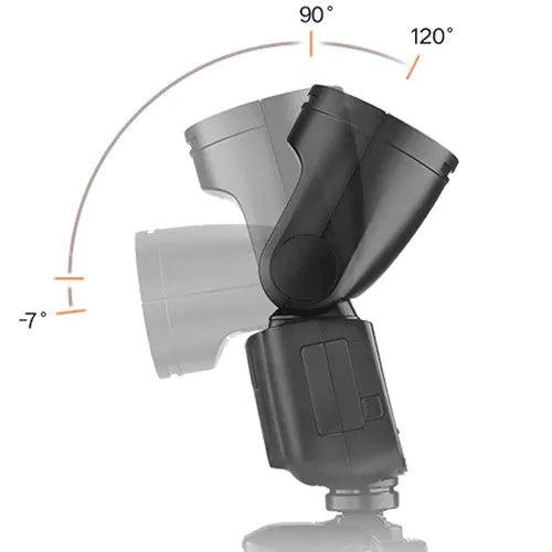 Godox V1 TTL Flash Round Head for Sony
